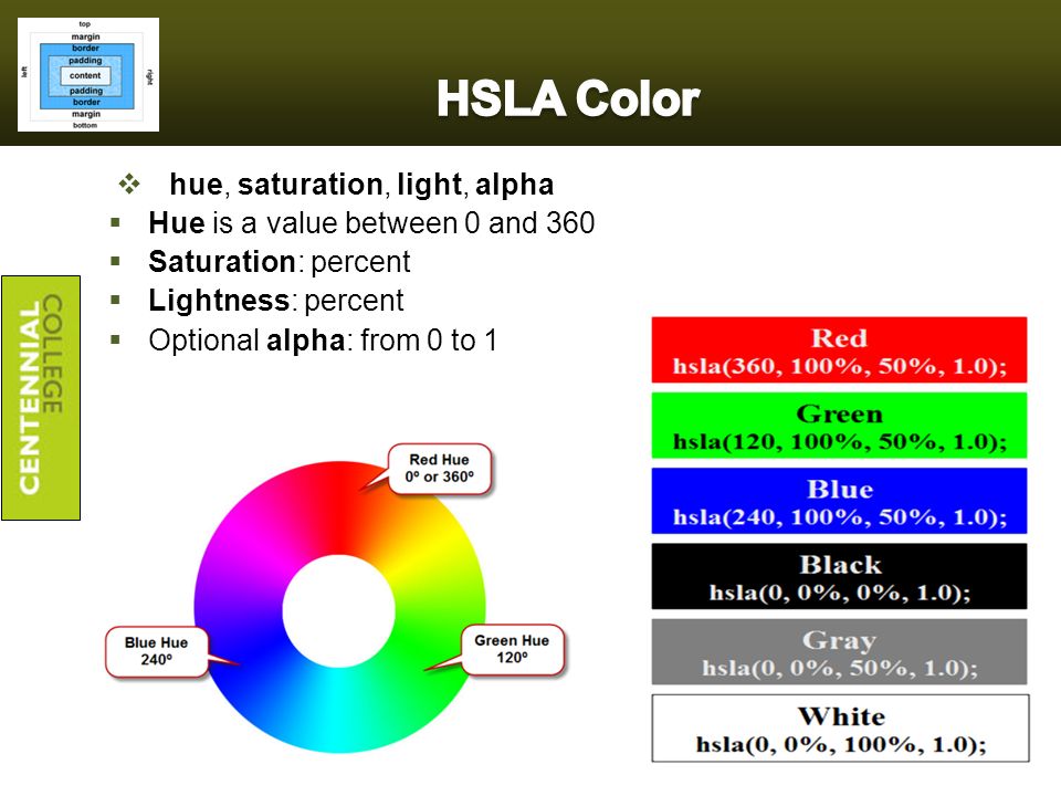 HSLA Color