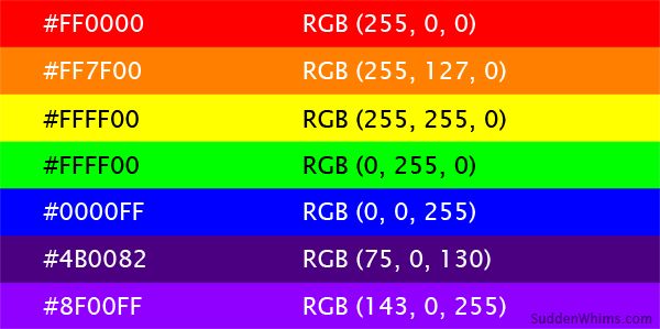 Rgb Color Code In Html