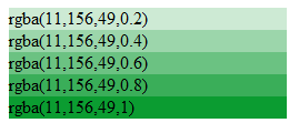 rgba color converter